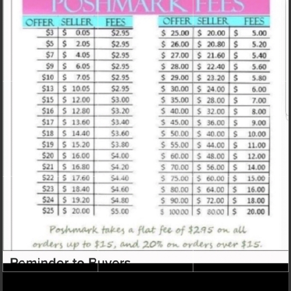 SHOE SALE!!! TILL SUNDAY 10PM ET - Picture 2 of 2